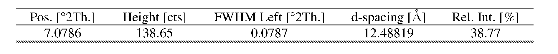 Figure imgf000107_0002