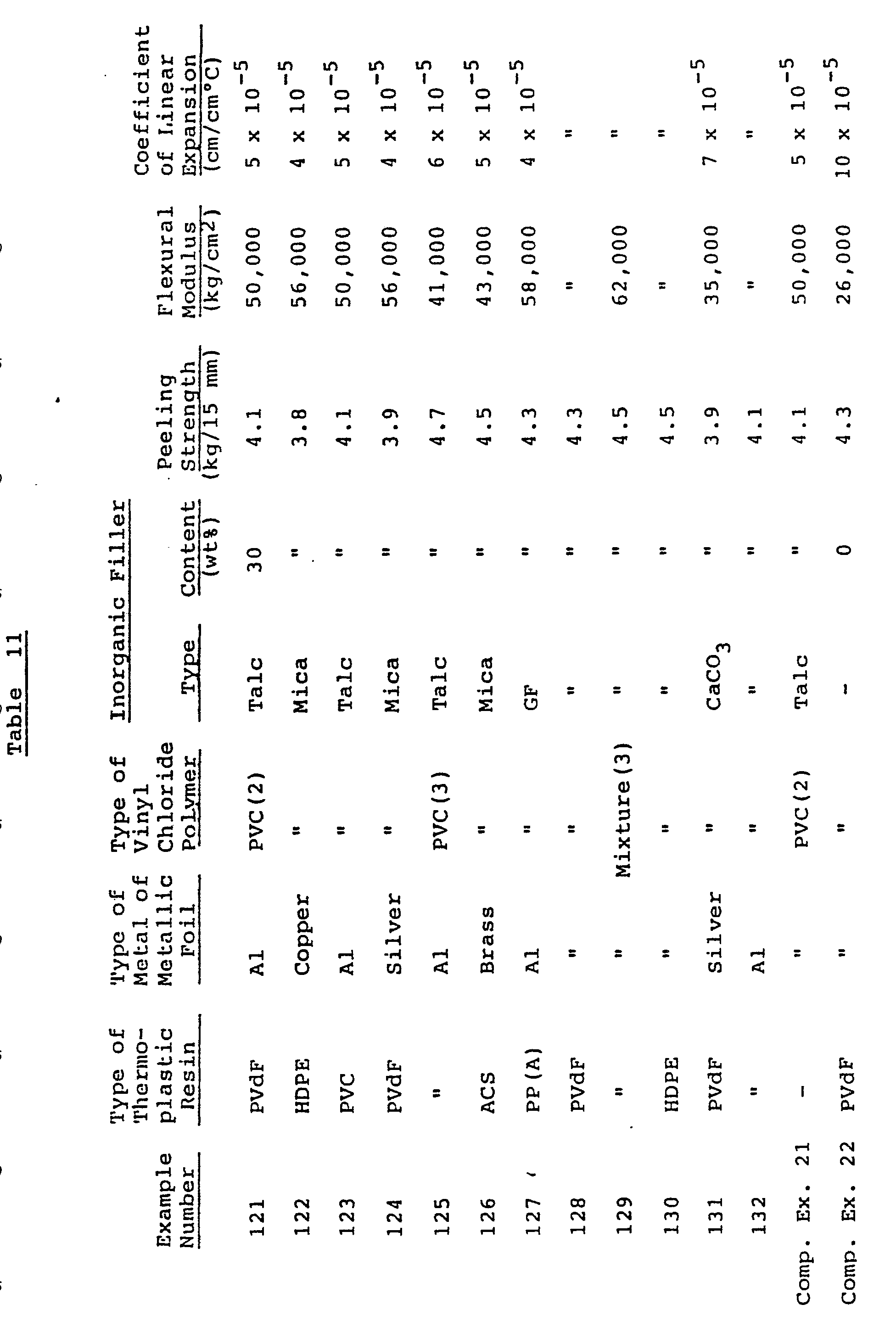 Figure imgb0016