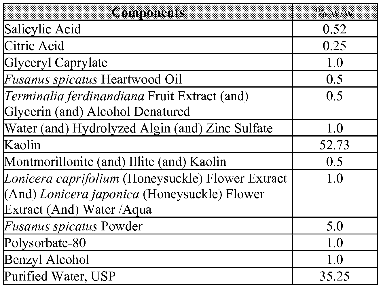 Watch Salicylic Acid-Sodium Thiosulfate Topical Reviews video Watch Salicylic Acid-Sodium Thiosulfate Topical Reviews video