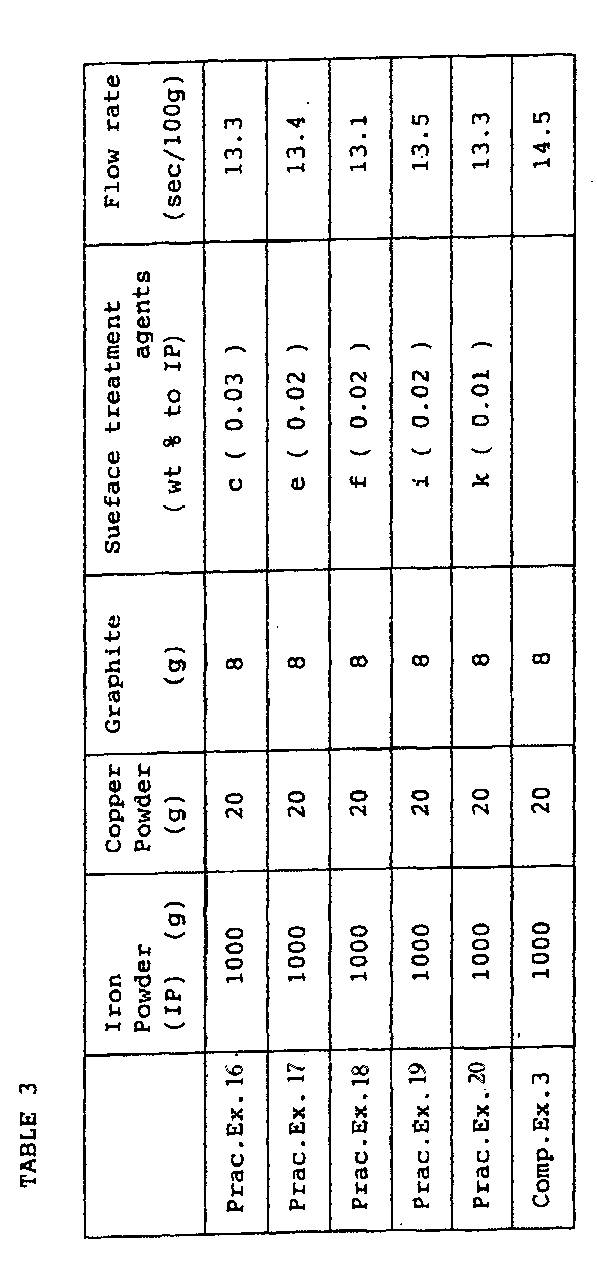 Figure 00520001