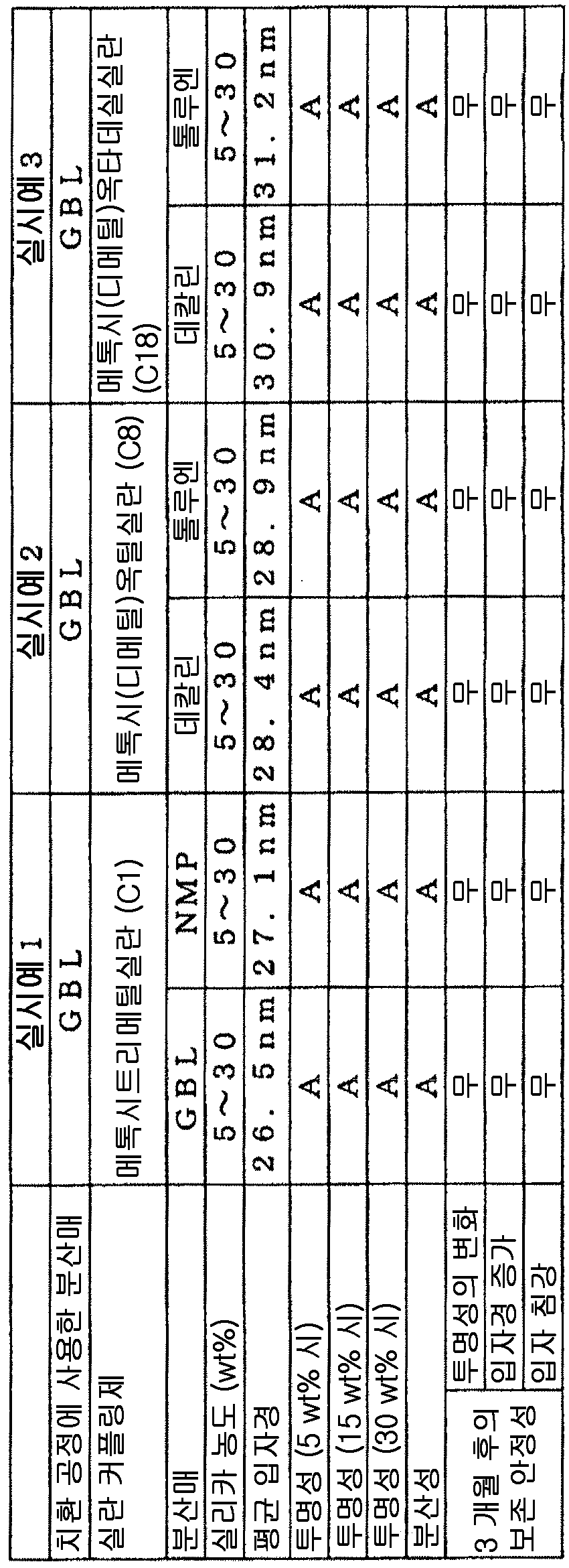 Figure pct00005