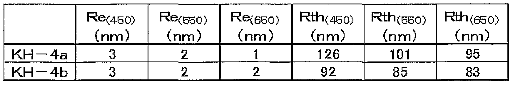 Figure imgf000090_0003