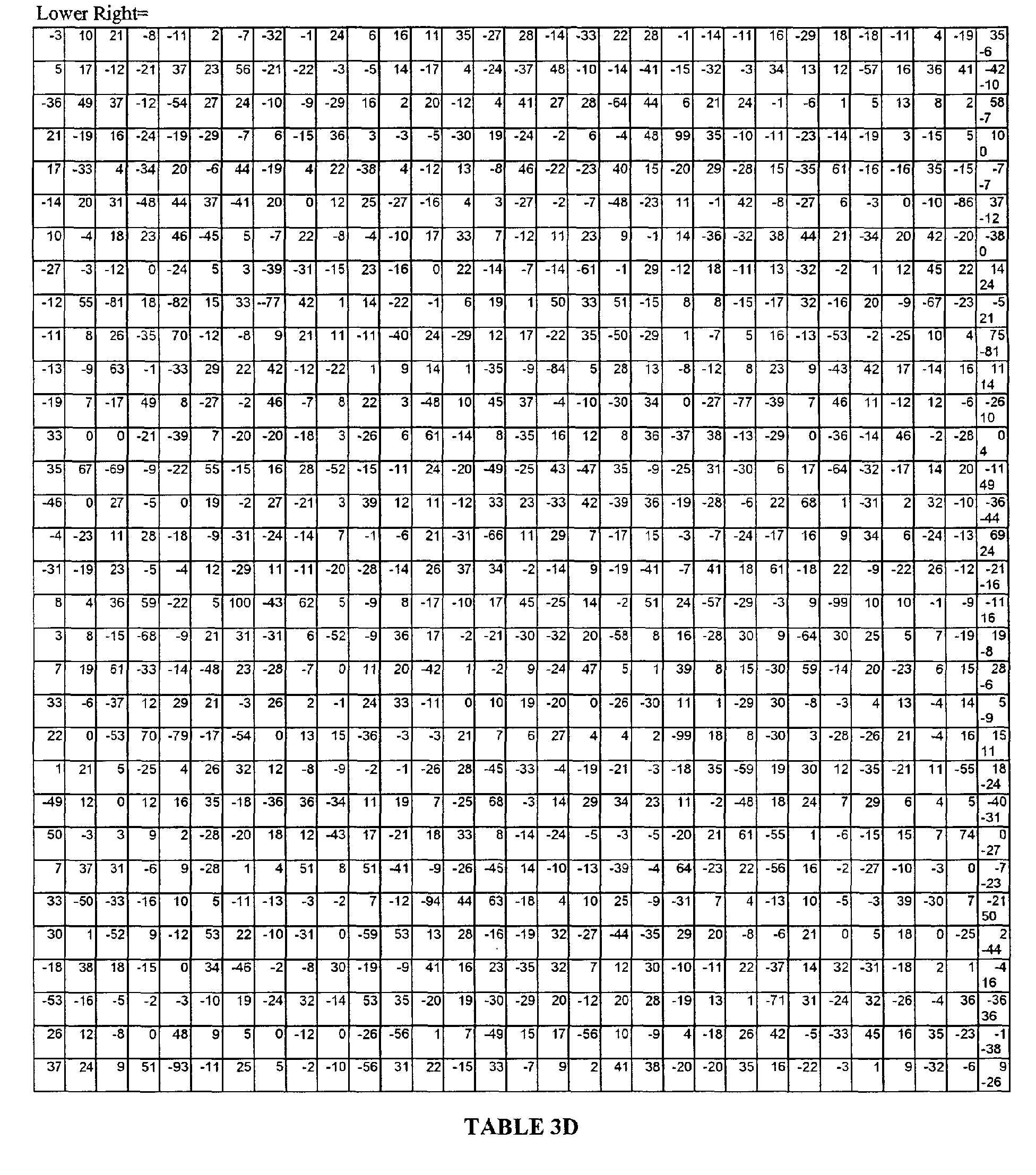 Figure 00080001