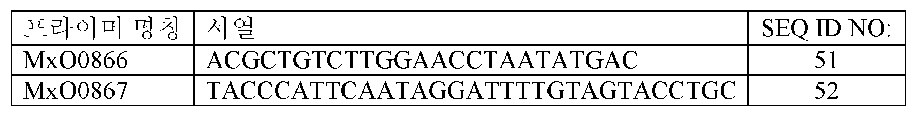 Figure pct00021