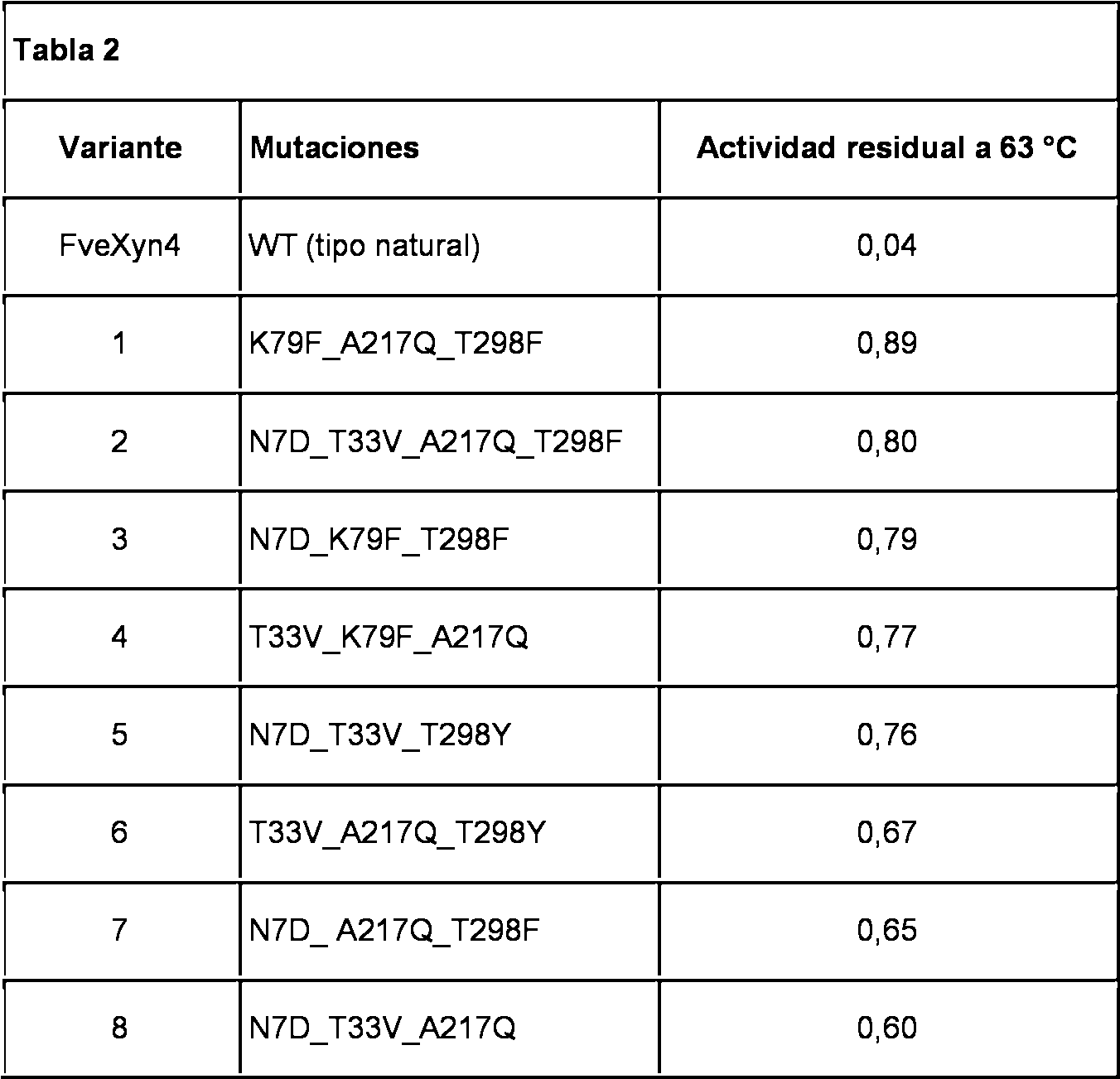 Figure imgf000059_0001