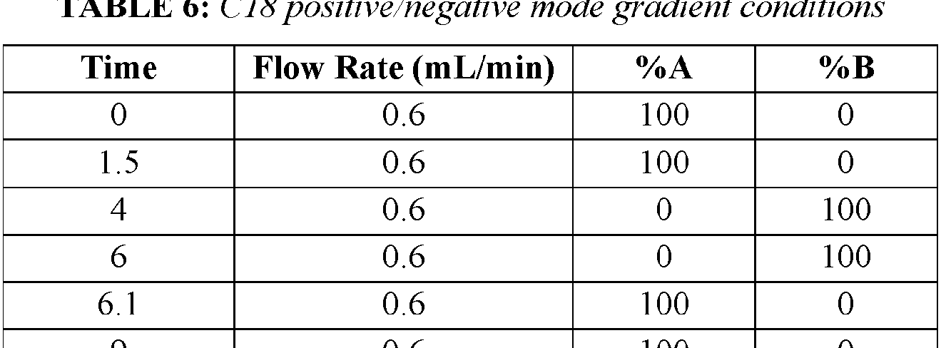 Figure imgf000054_0002