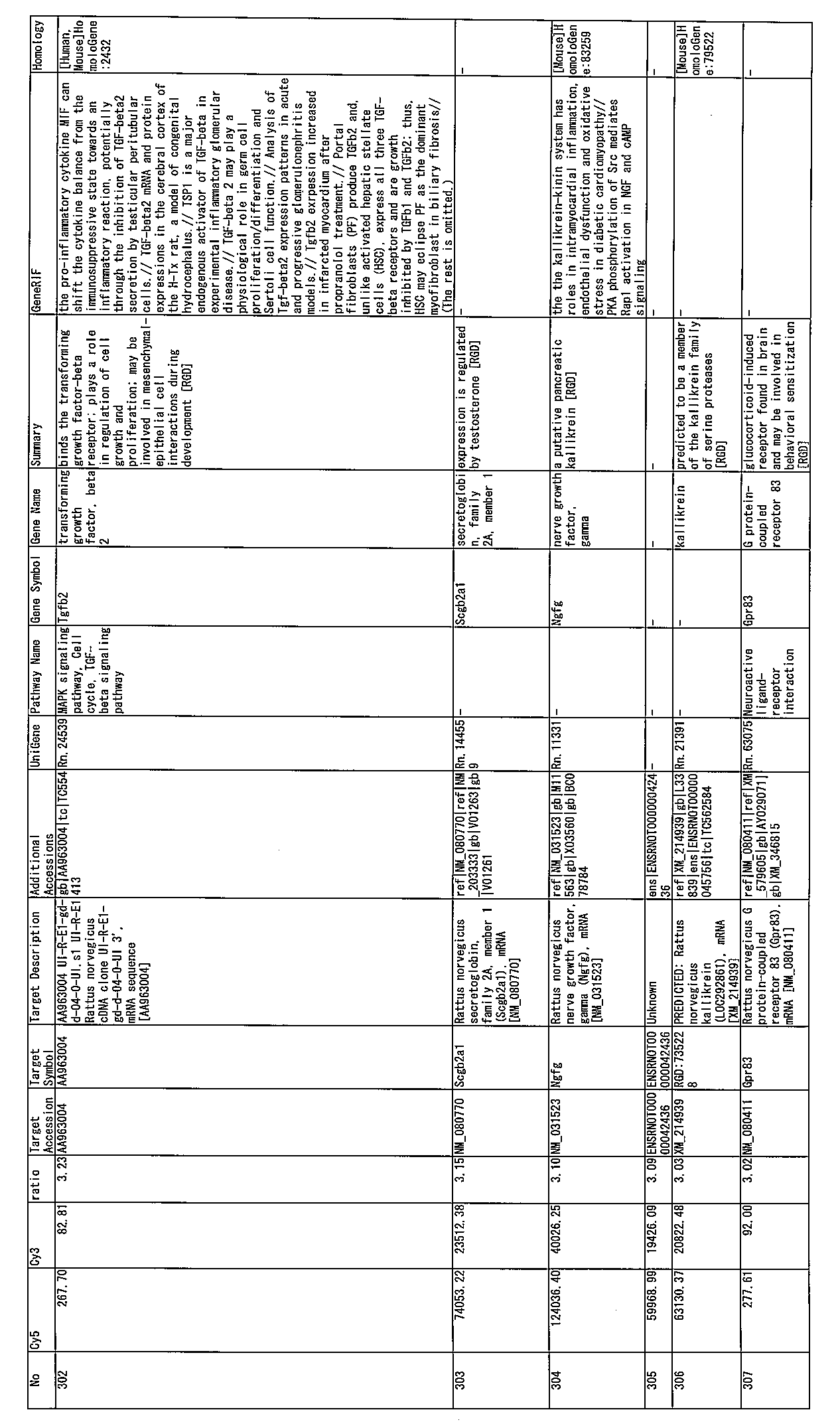 Figure JPOXMLDOC01-appb-I000079