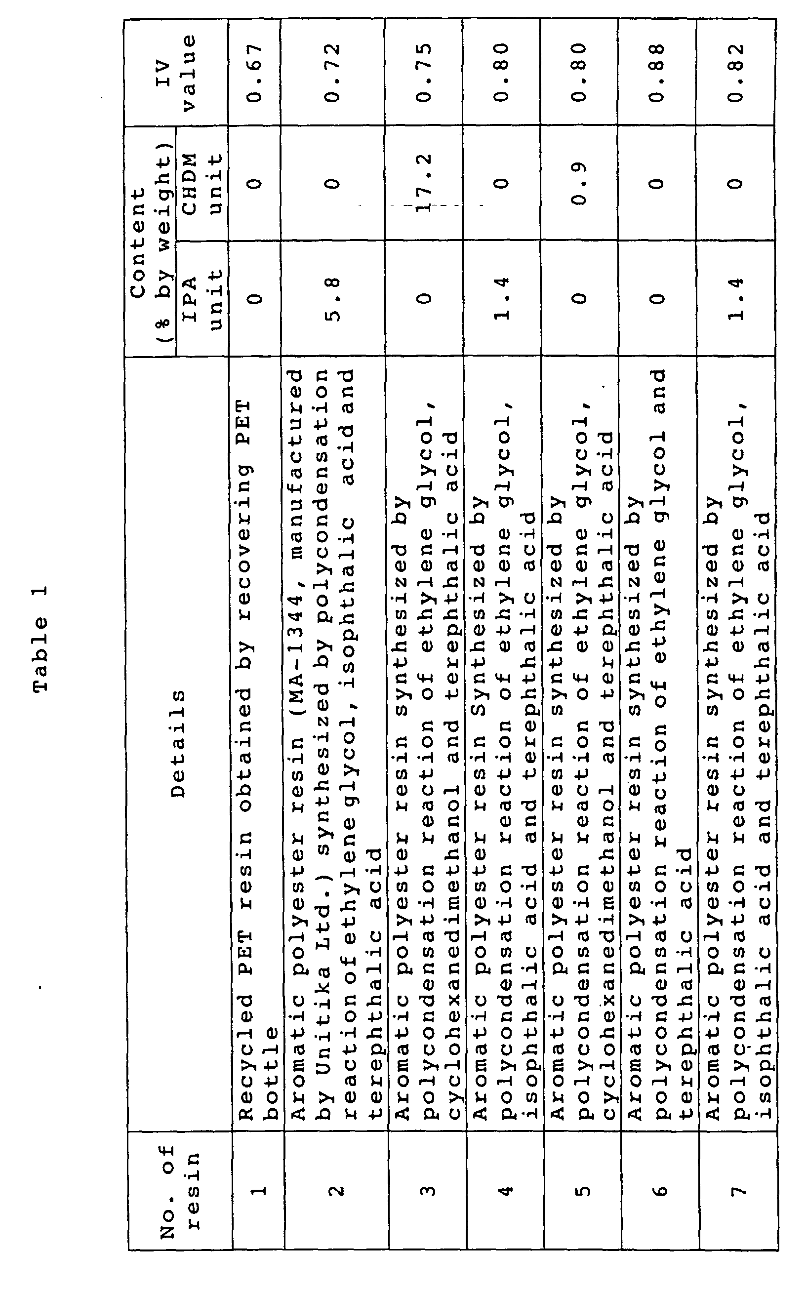 Figure 00530001