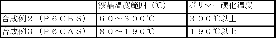 Figure JPOXMLDOC01-appb-T000010