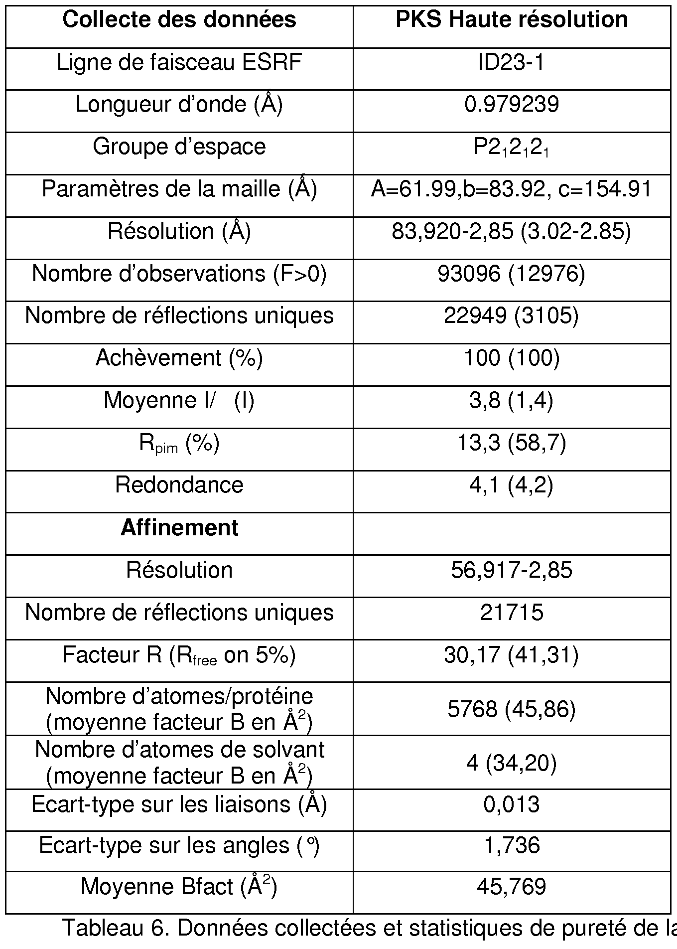 Figure imgf000029_0001