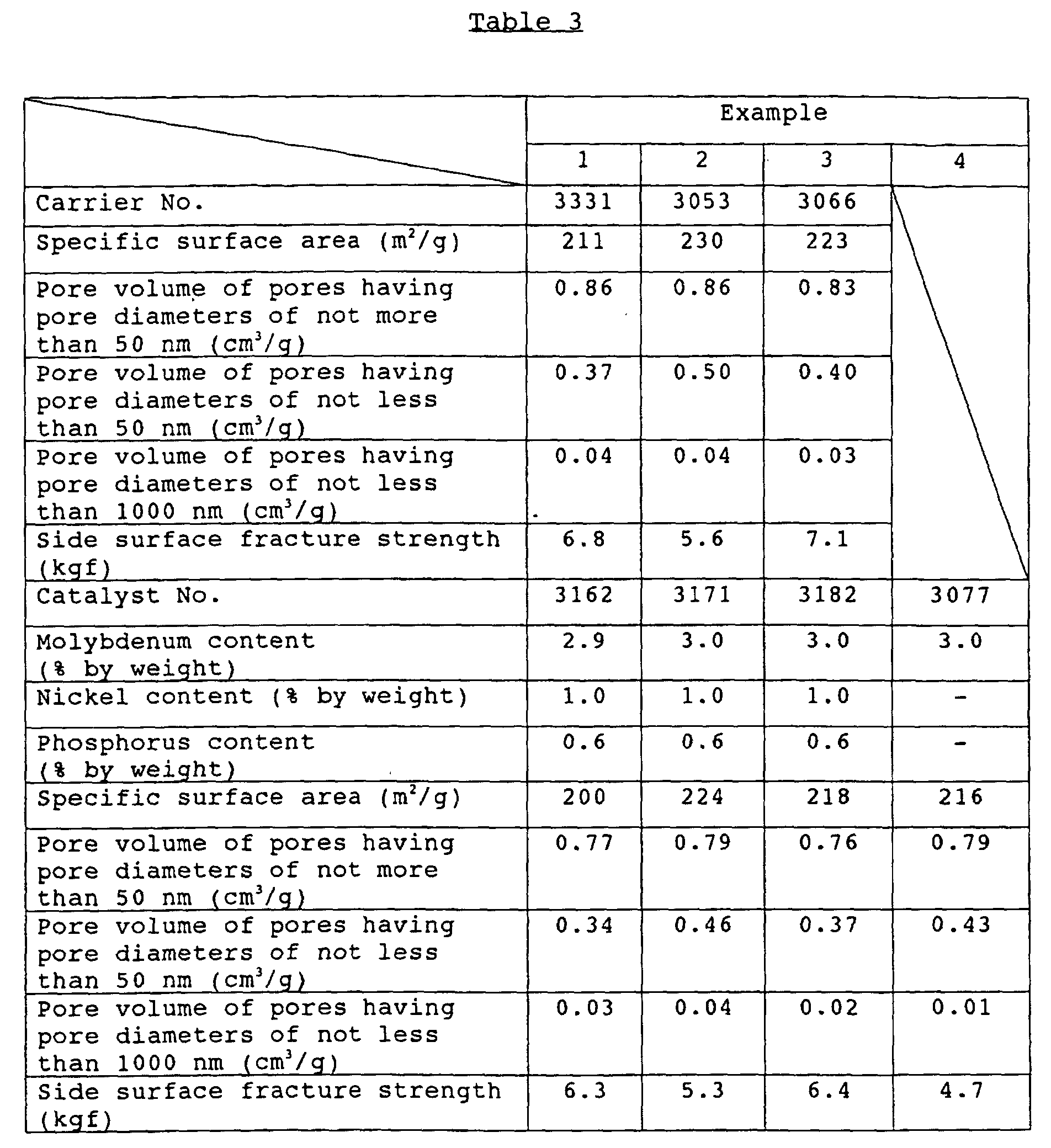 Figure 00290001