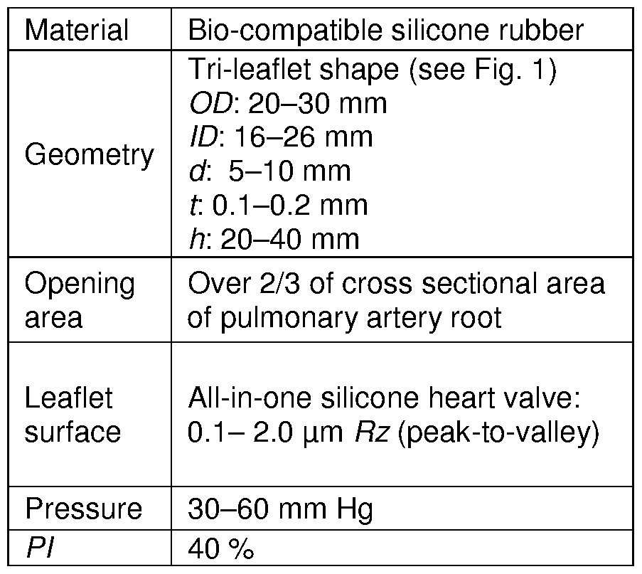 Figure imgf000010_0002