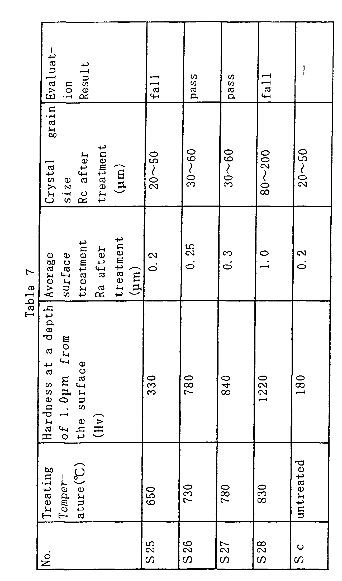 Figure 00620001