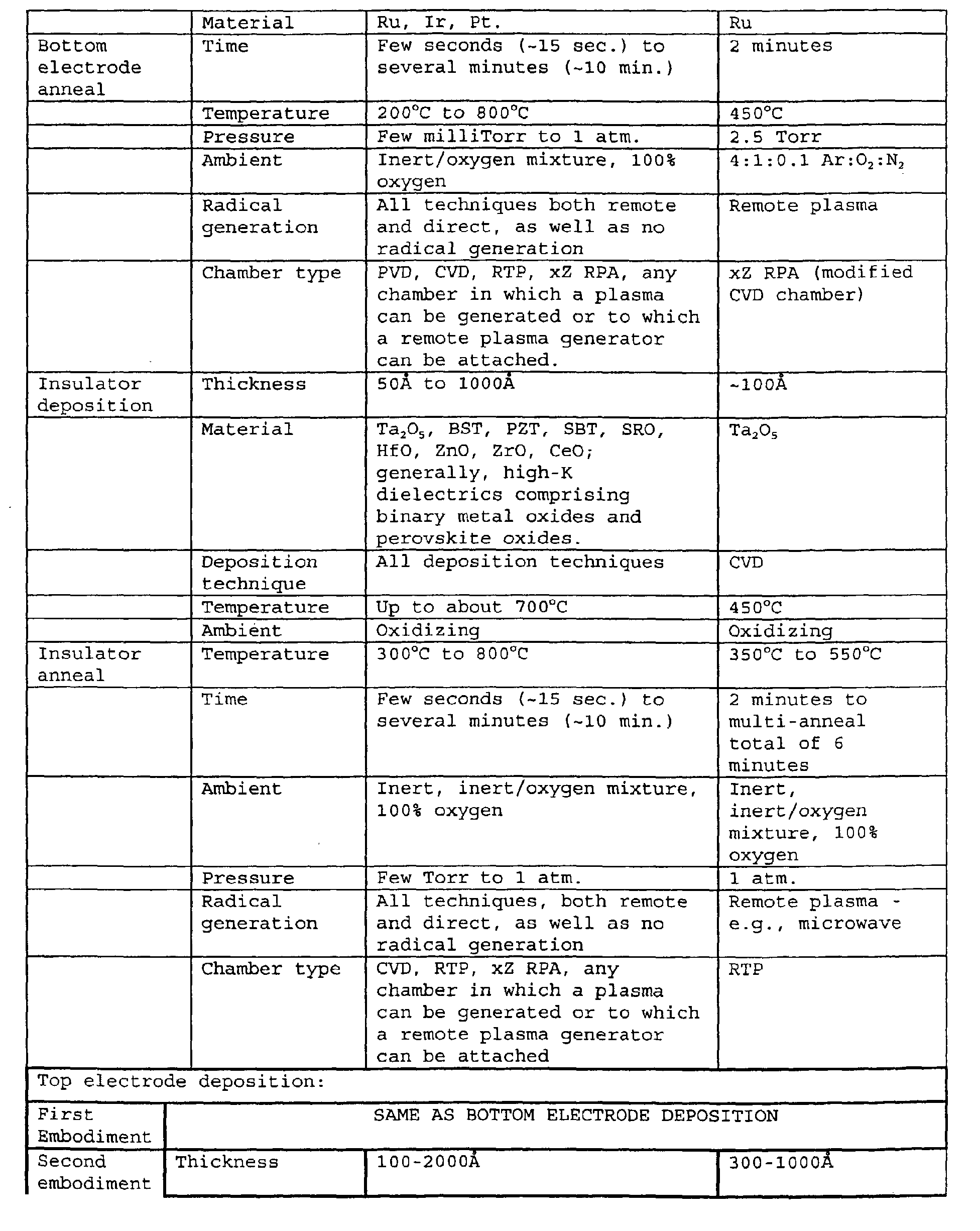 Figure 00230001
