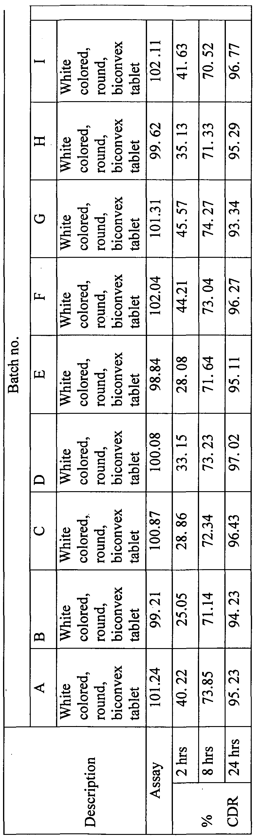 Figure imgf000020_0001