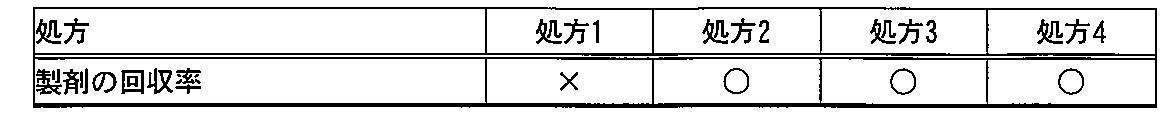 Figure JPOXMLDOC01-appb-T000006