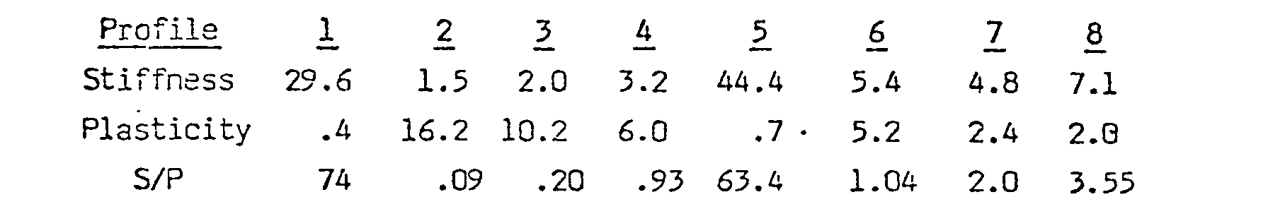 Figure imgb0017