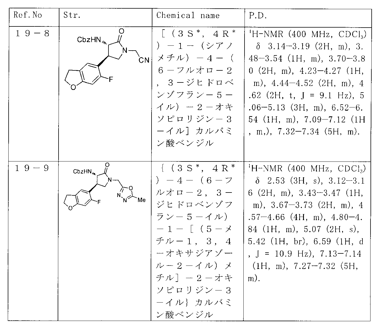 Figure JPOXMLDOC01-appb-T000039