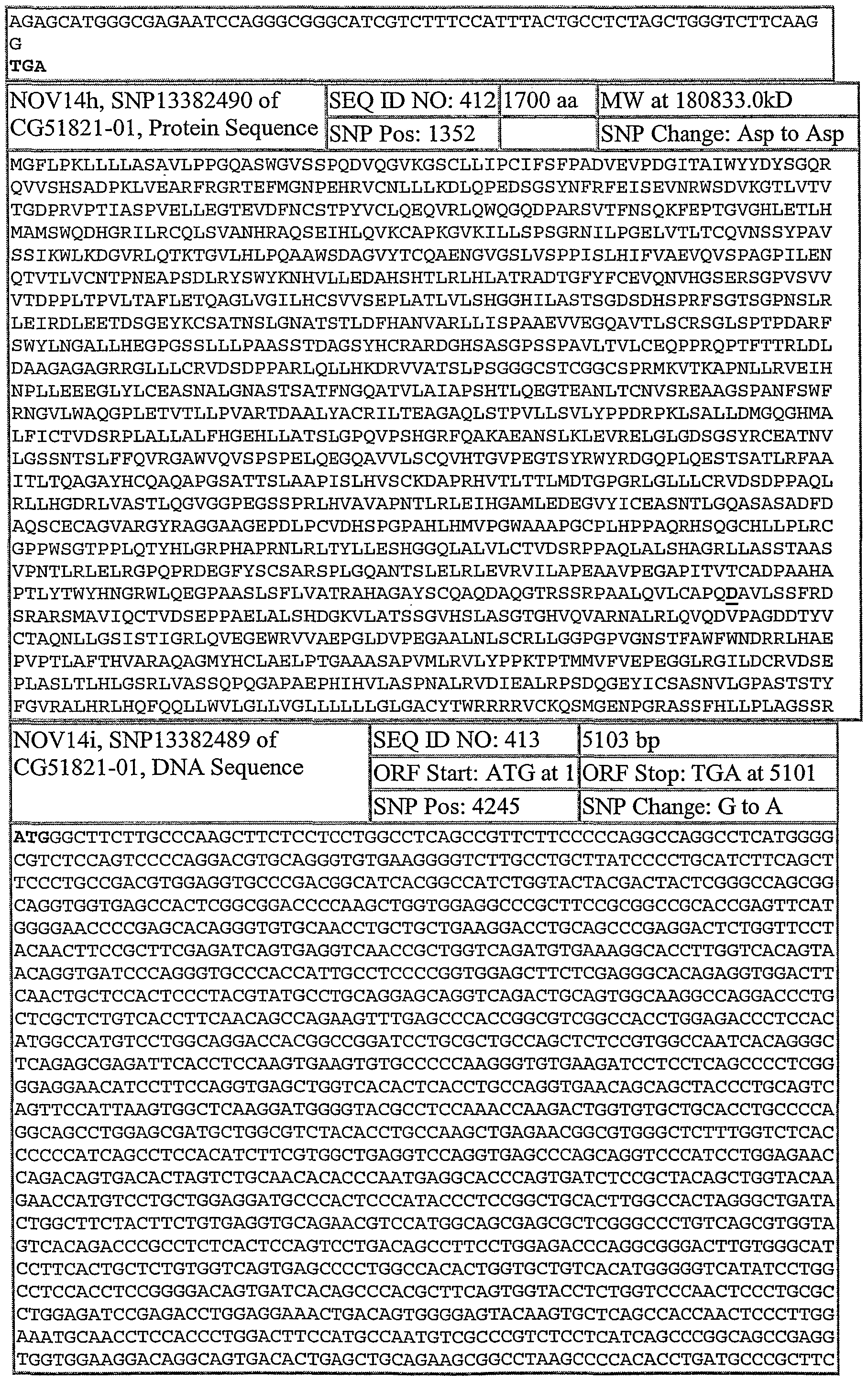 Figure imgf000686_0001