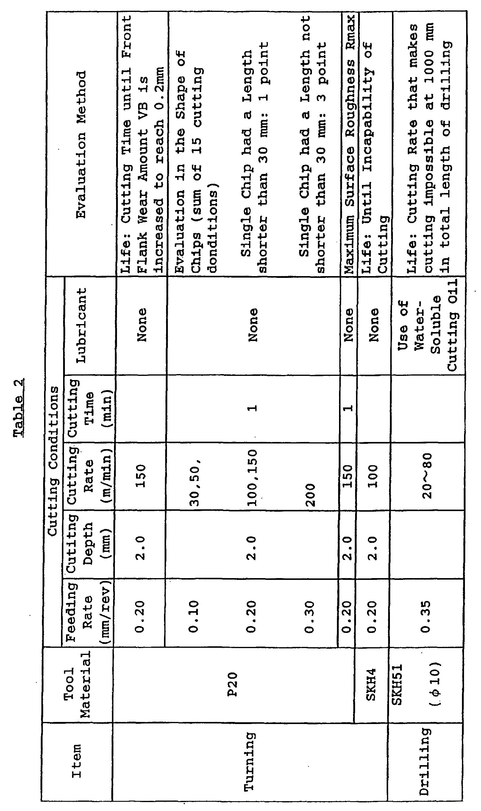 Figure 00410001