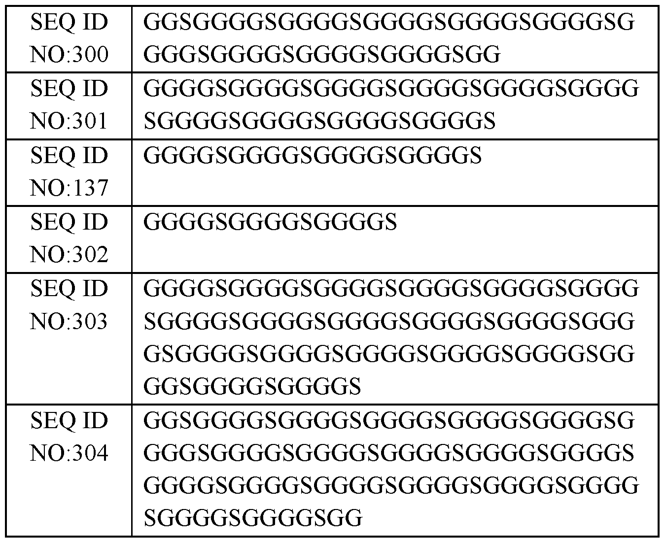 Figure imgf000087_0001