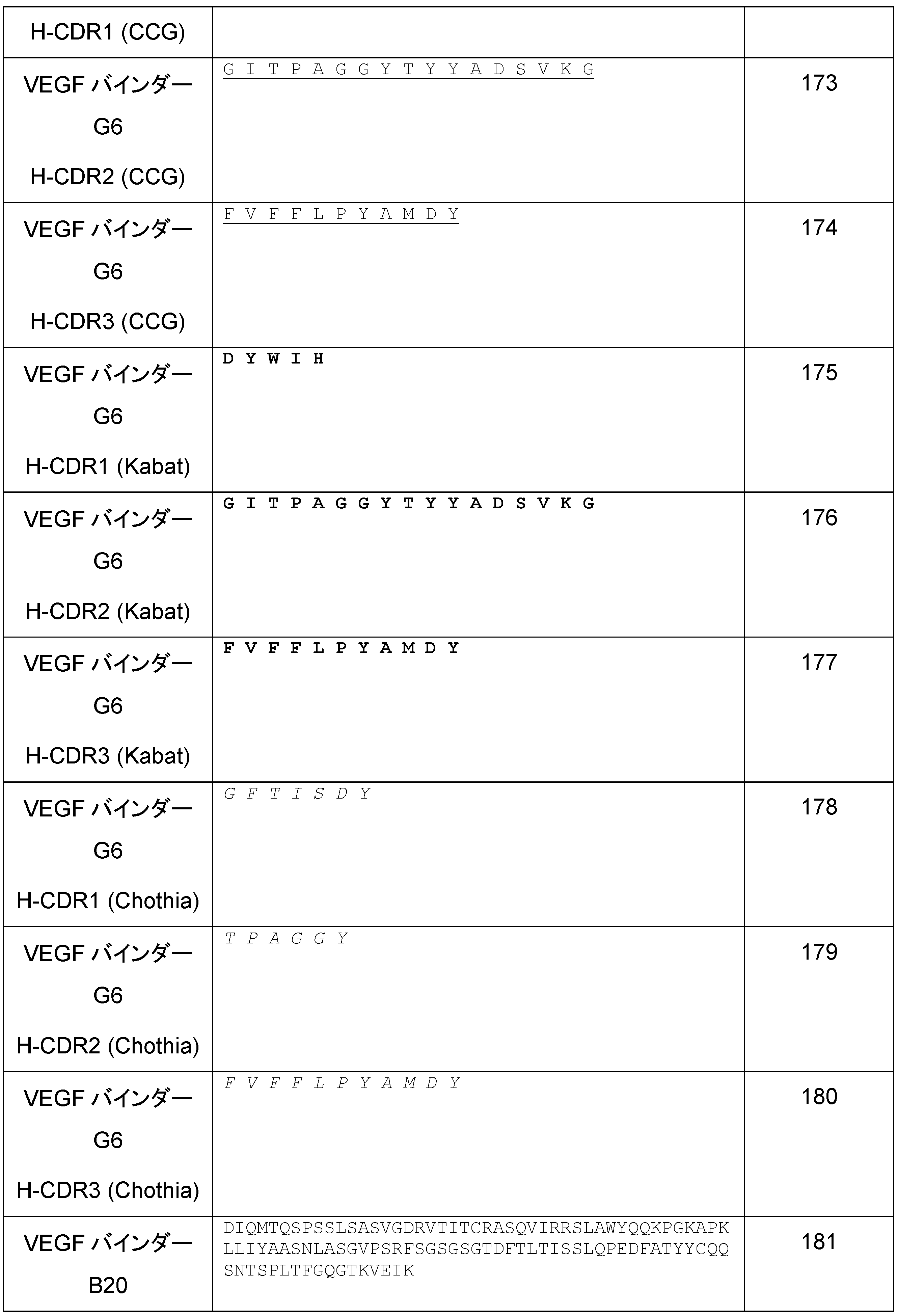 Figure 0007633397000030