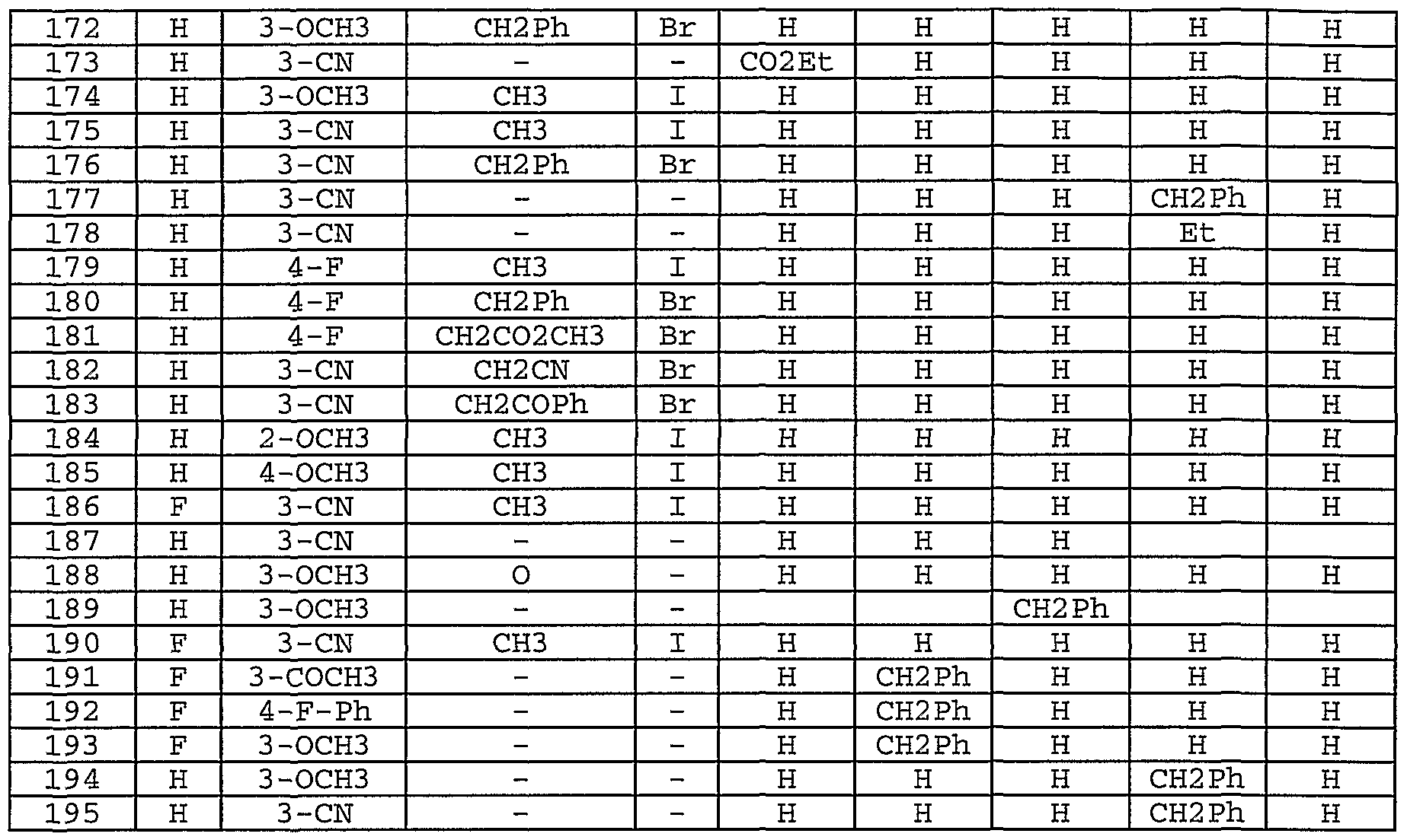 Figure imgf000157_0002