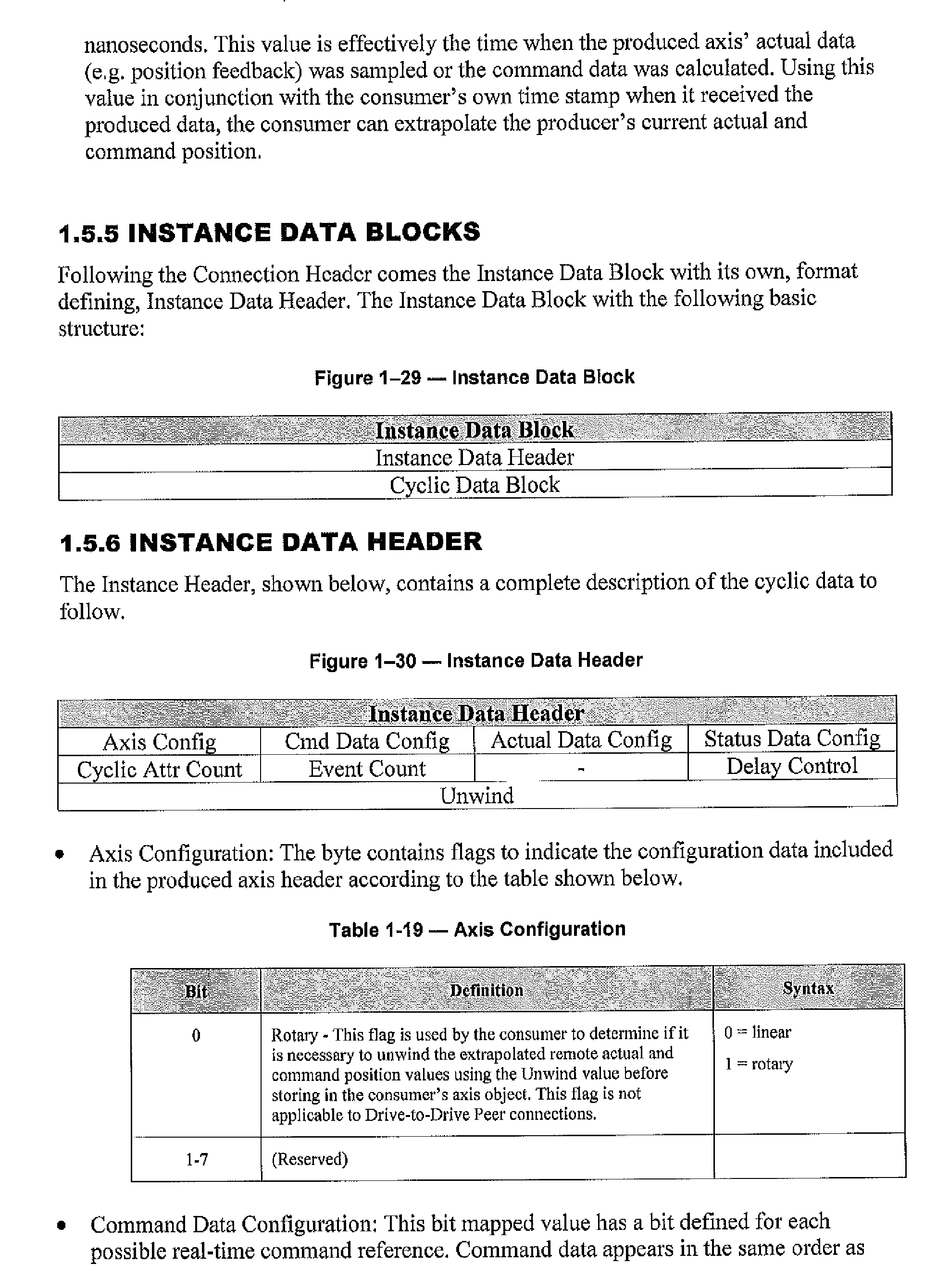 Figure imgb0044