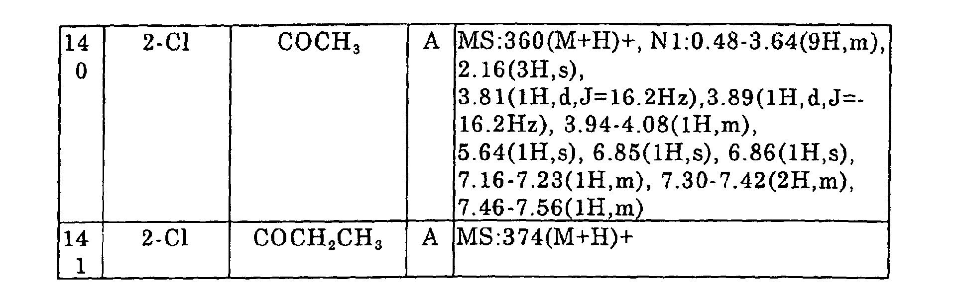 Figure 00730001