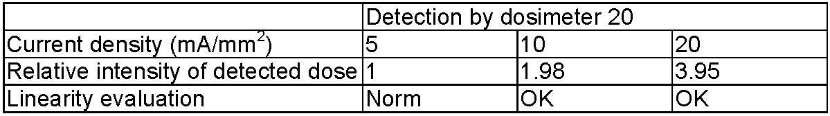 Figure JPOXMLDOC01-appb-T000014
