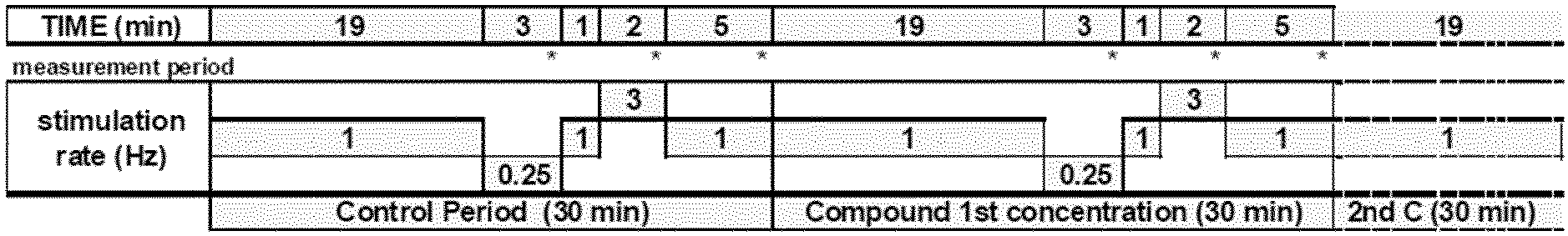 Figure imgb0002
