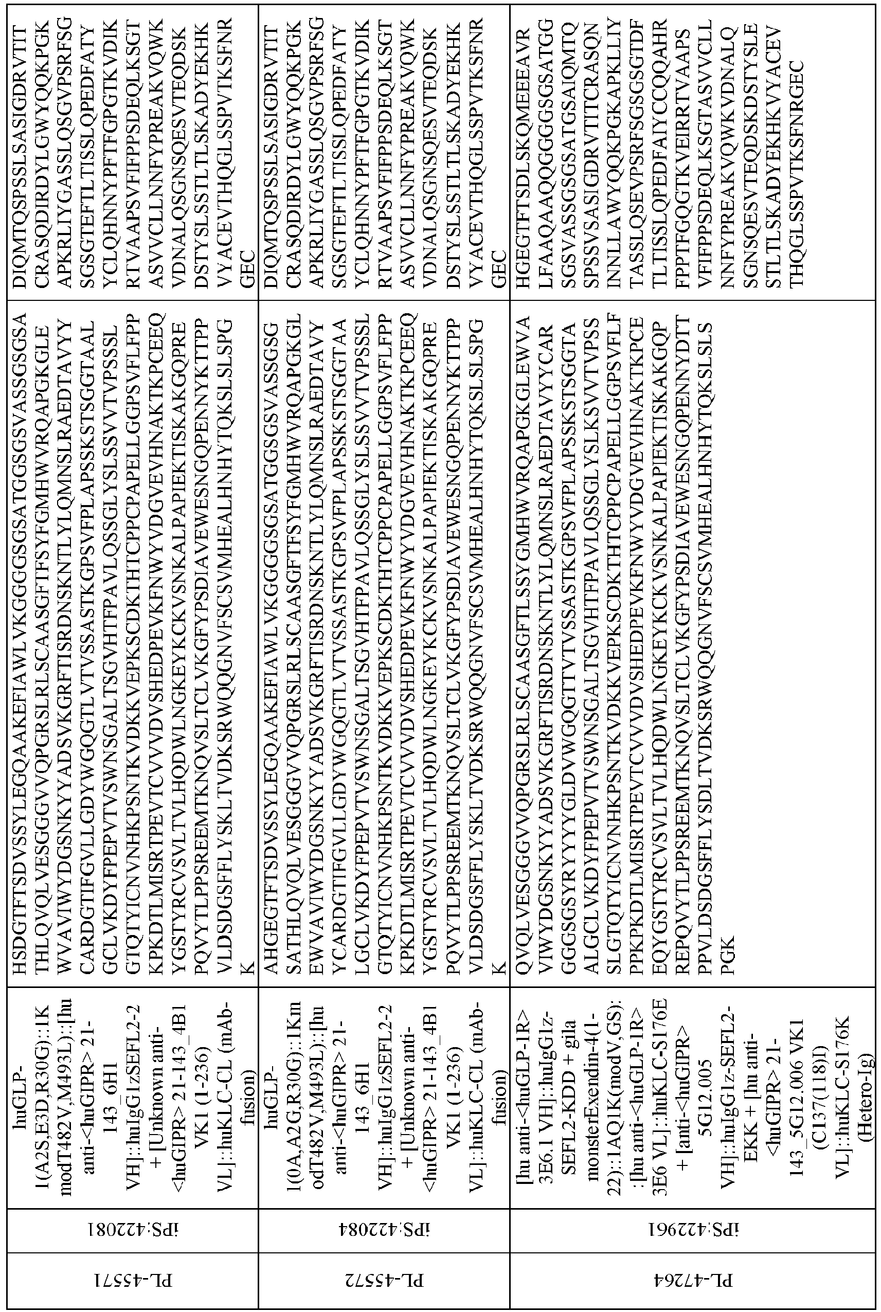 Figure imgb0431