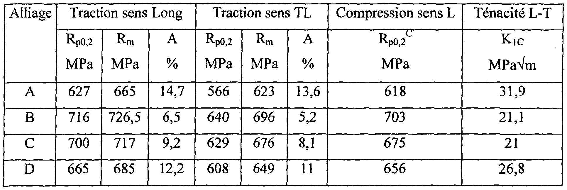 Figure imgf000014_0002