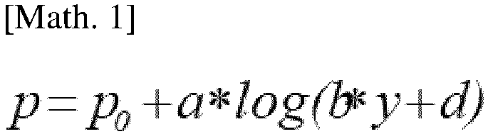 Figure imgb0001