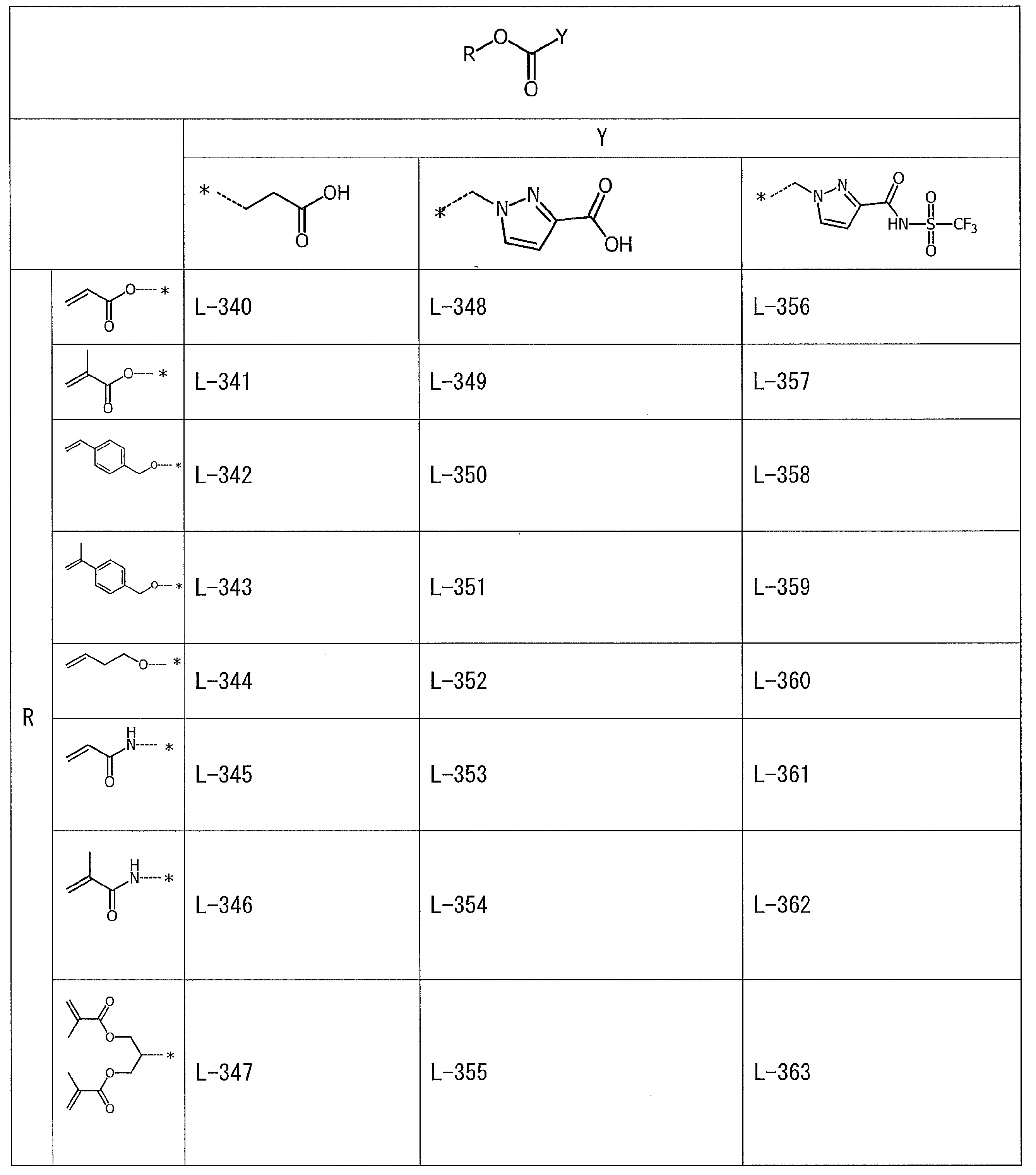 Figure JPOXMLDOC01-appb-T000034