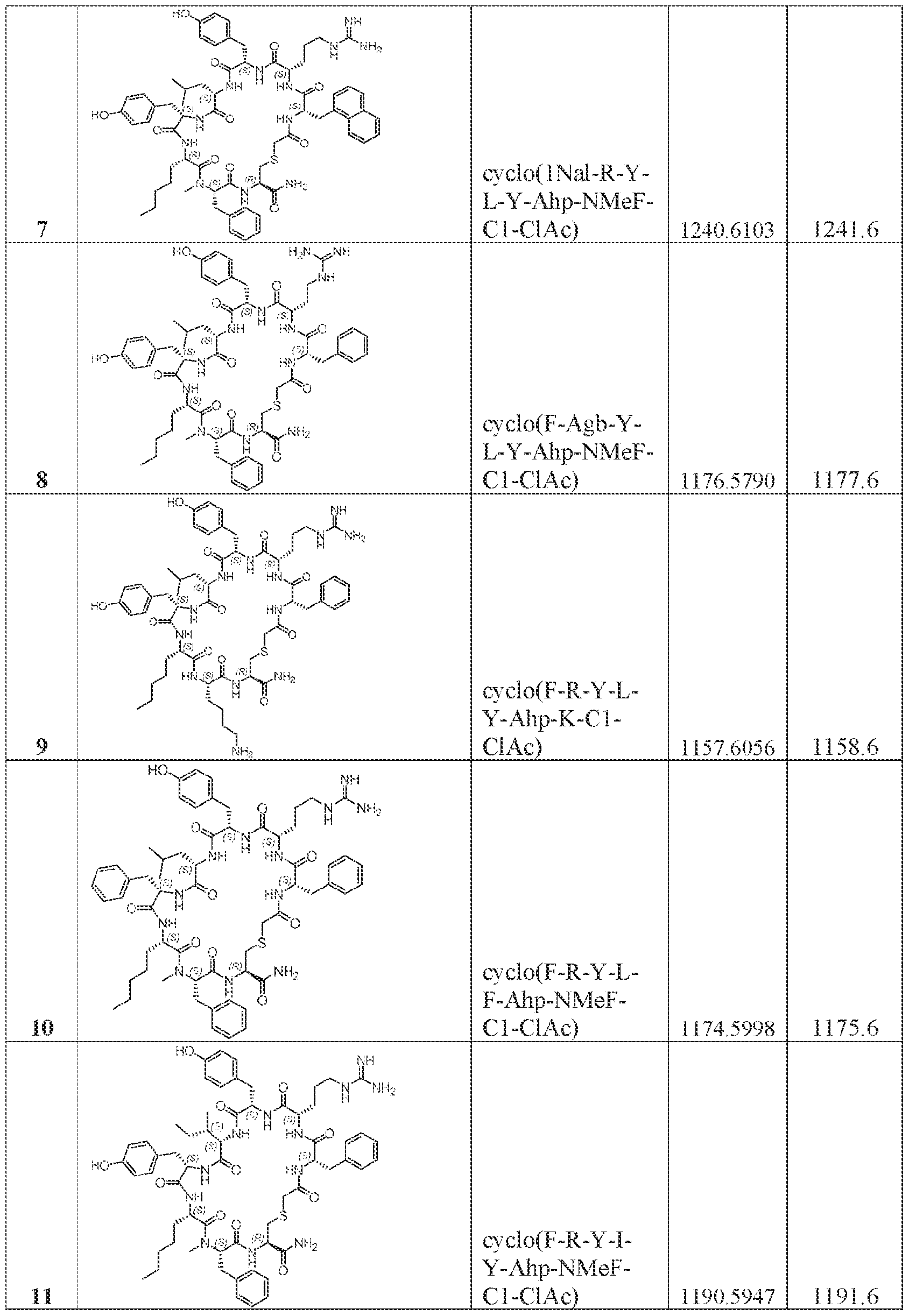 Figure imgf000183_0001