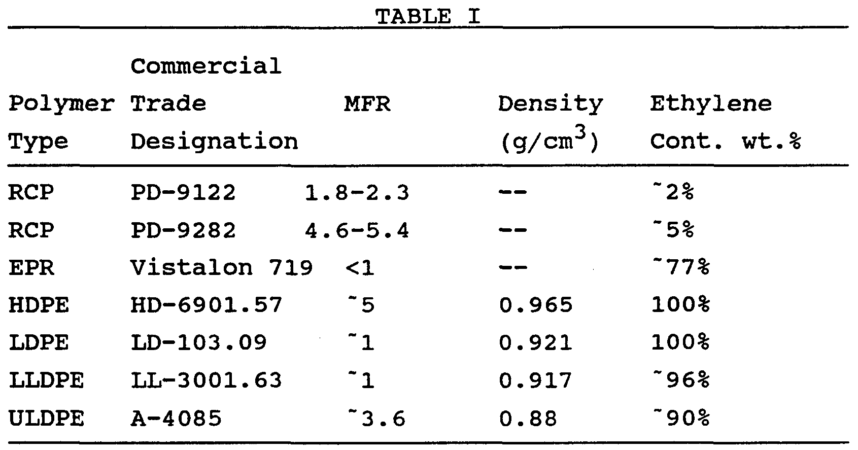 Figure imgf000011_0001