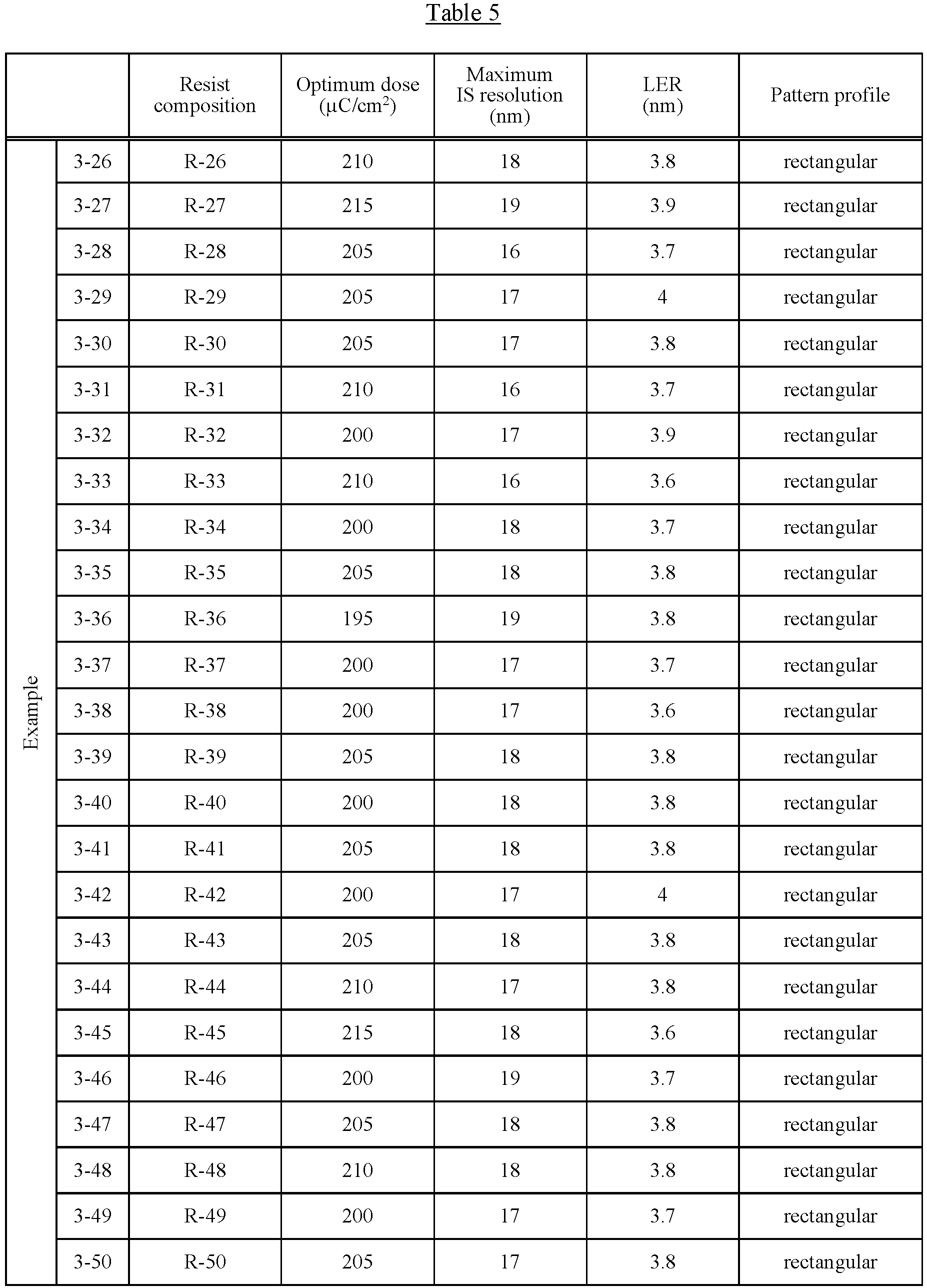 Figure imgb1003