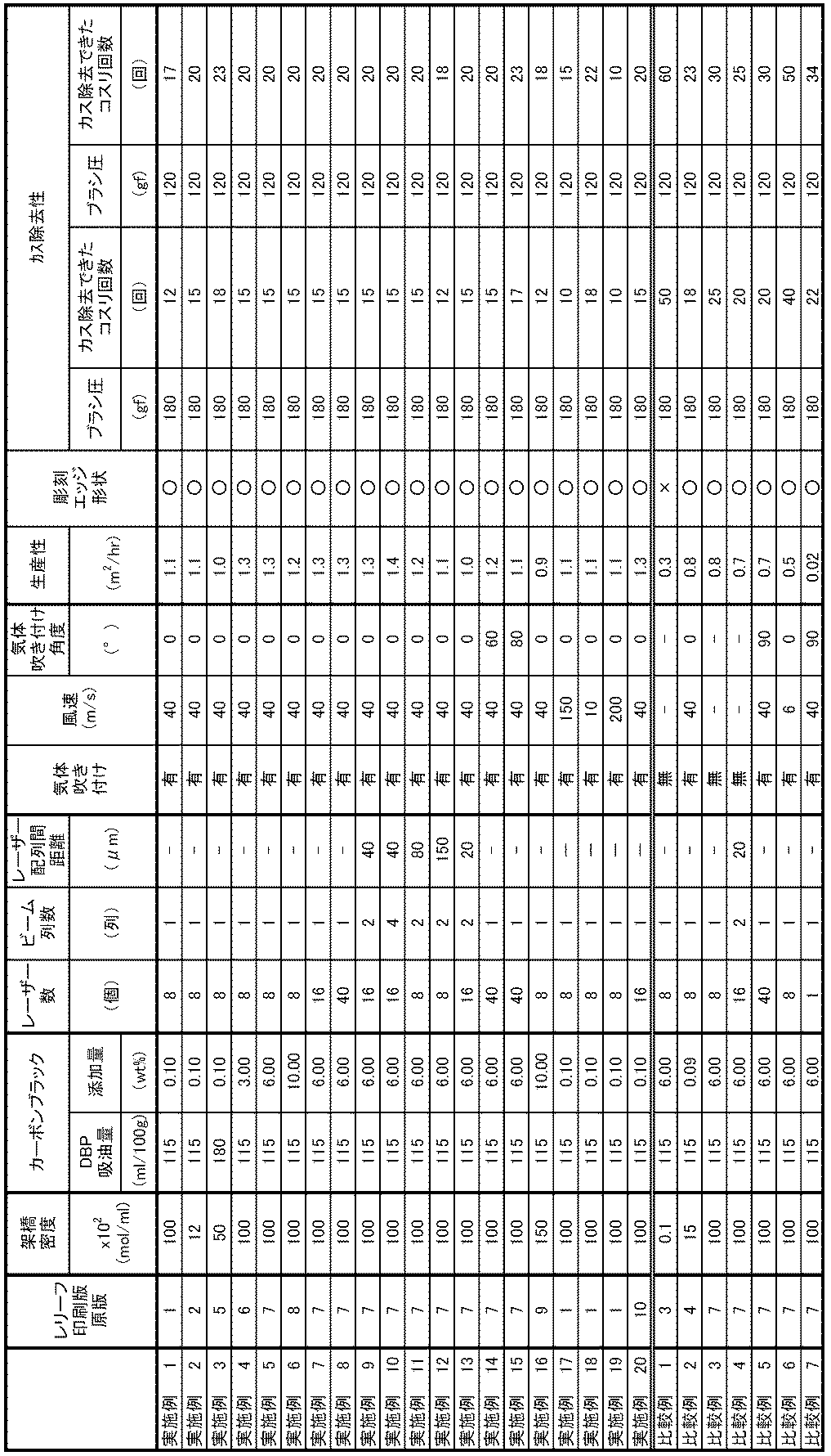 Figure JPOXMLDOC01-appb-T000008