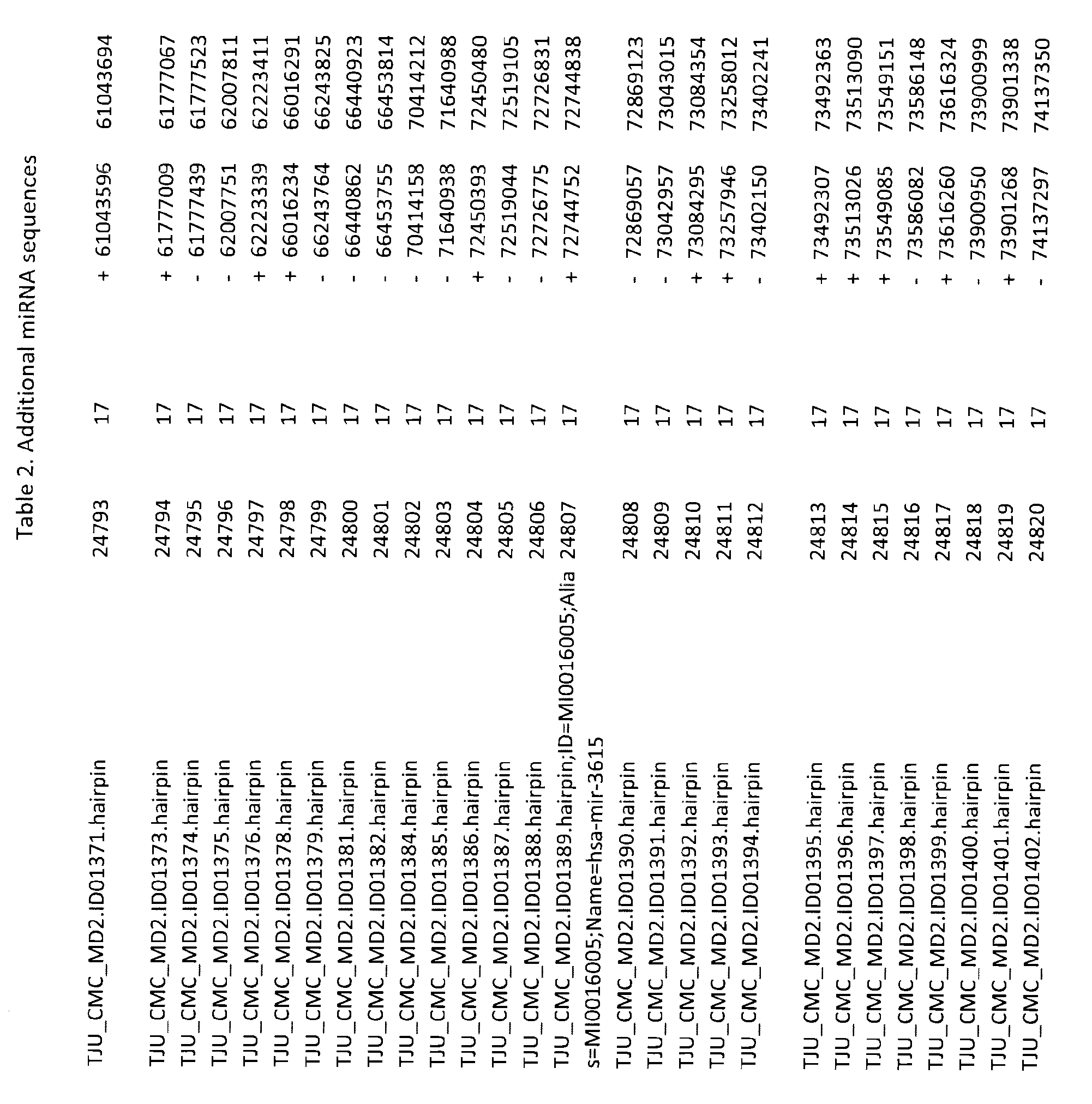 Figure imgf001663_0001