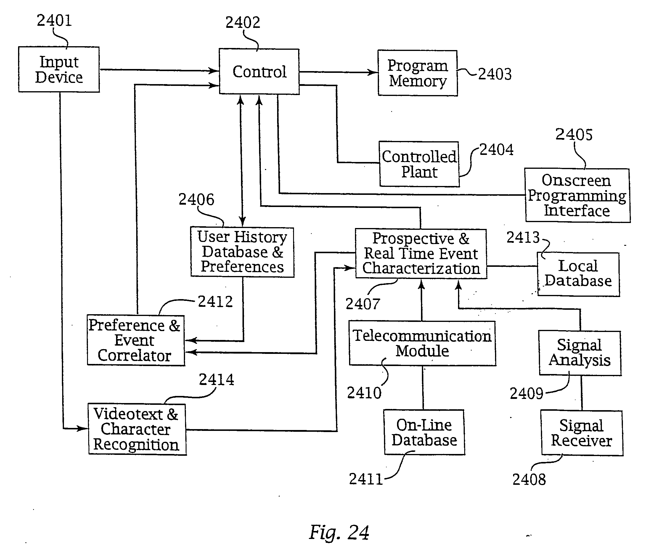 Intermittent Wiper Circuit Electronics Forum Circuits Projects And