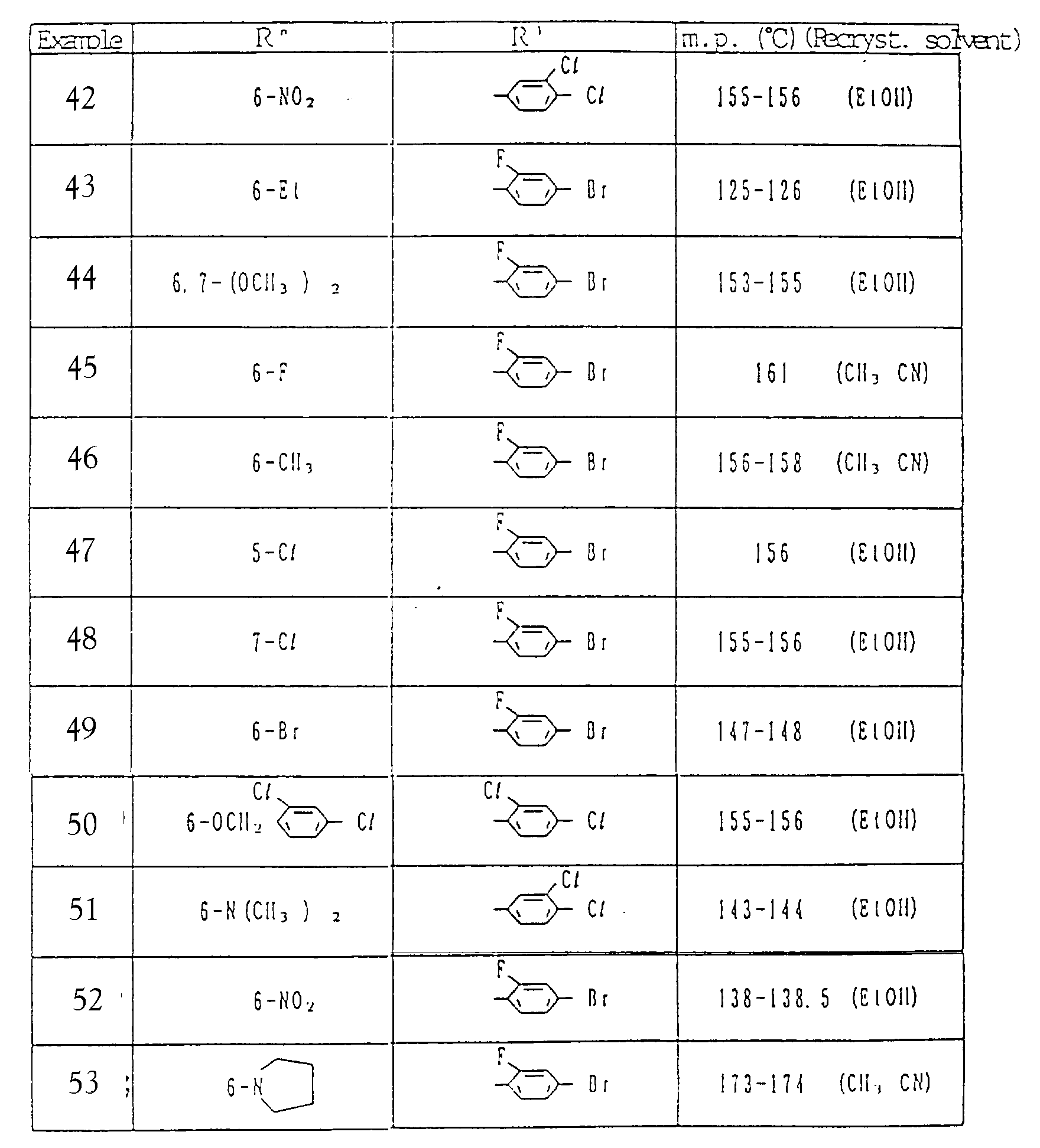 Figure imgb0021
