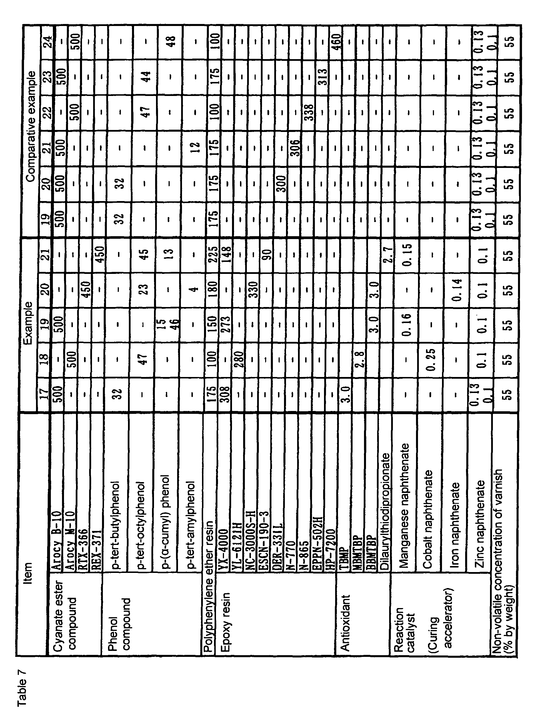 Figure 00810001