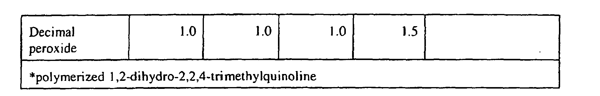 Figure 00060001