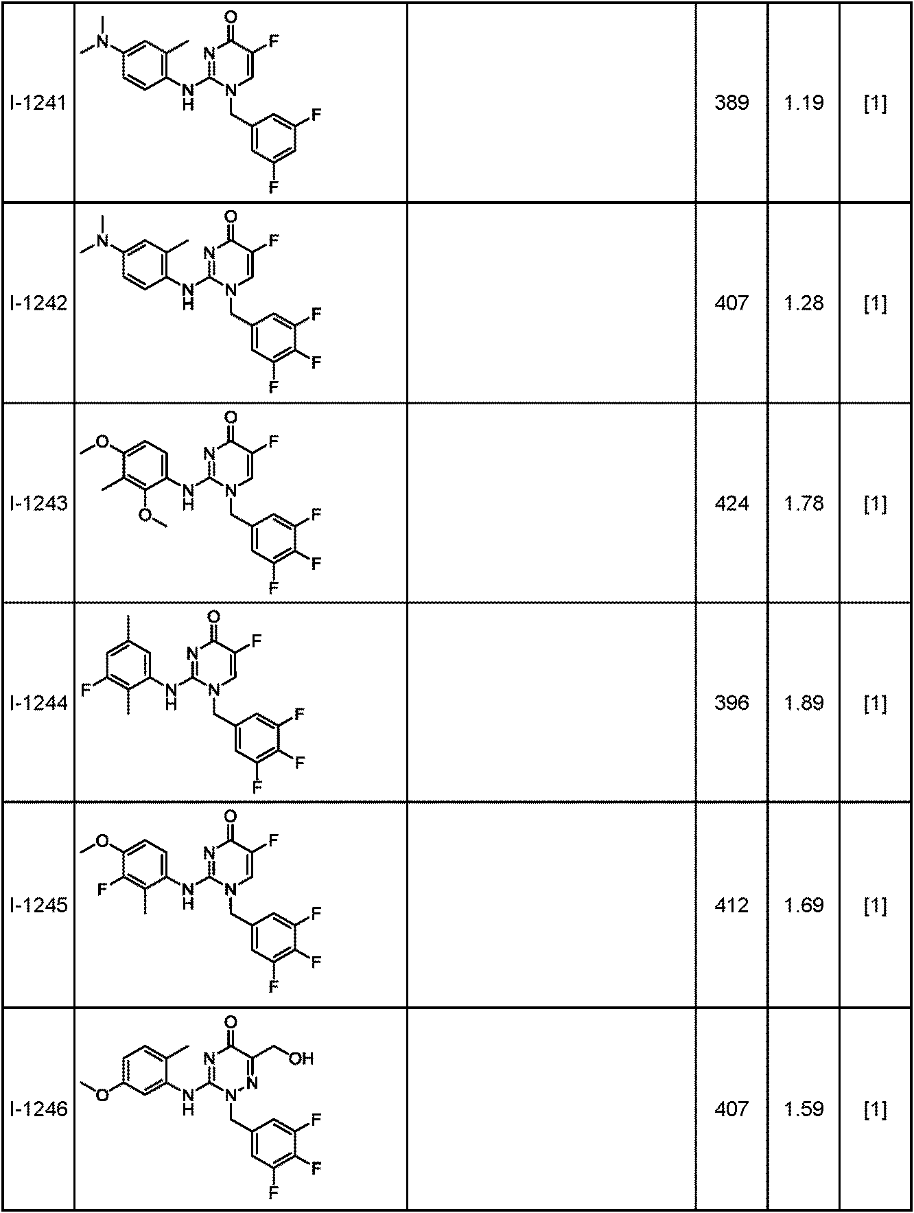 Figure JPOXMLDOC01-appb-T000388