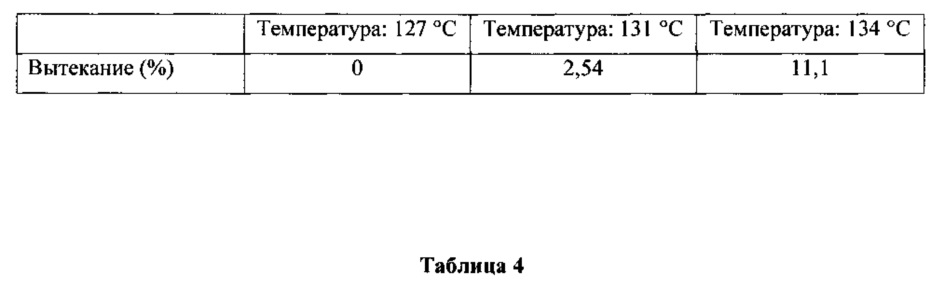 Figure 00000004