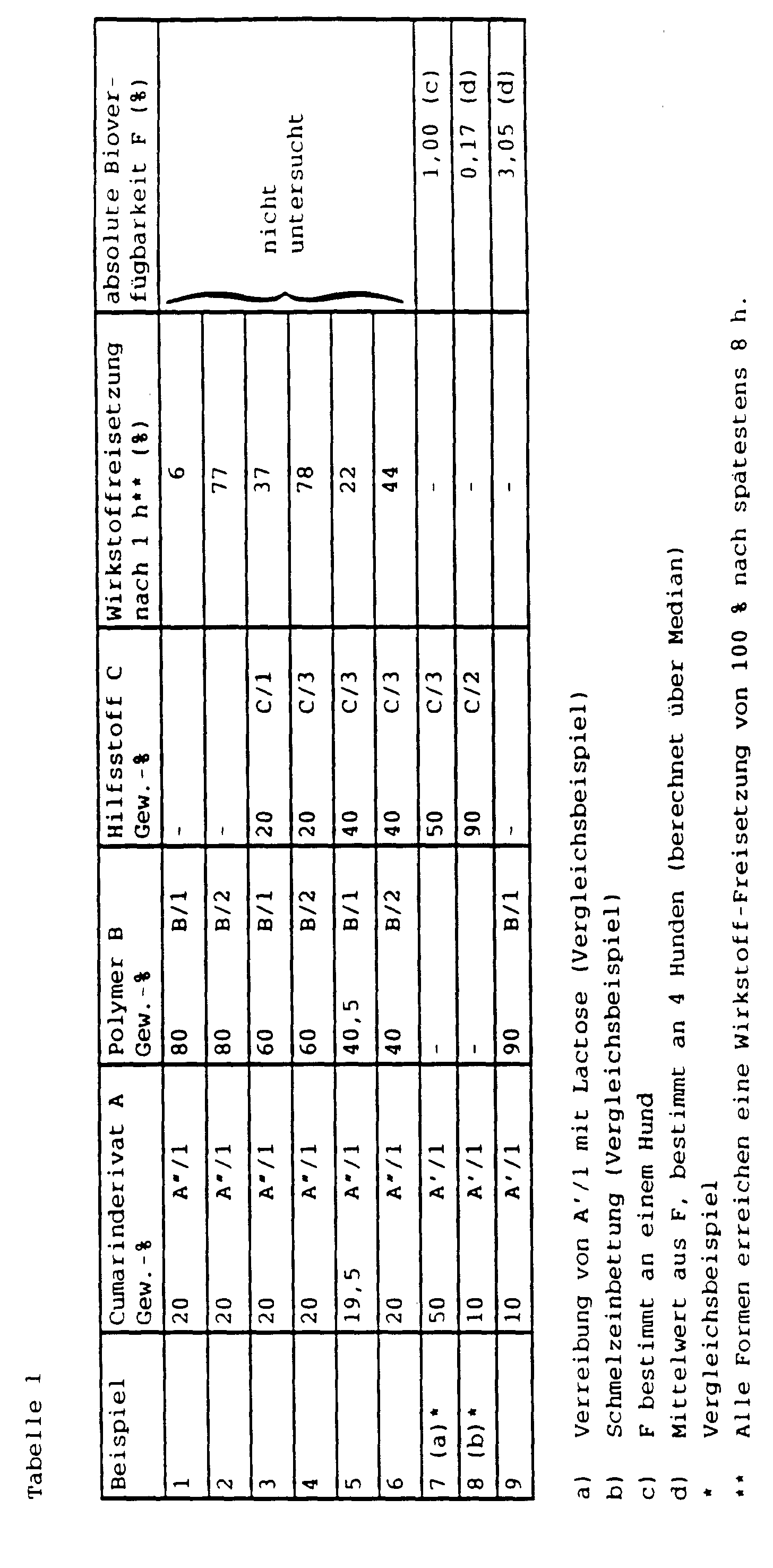 Figure 00100001