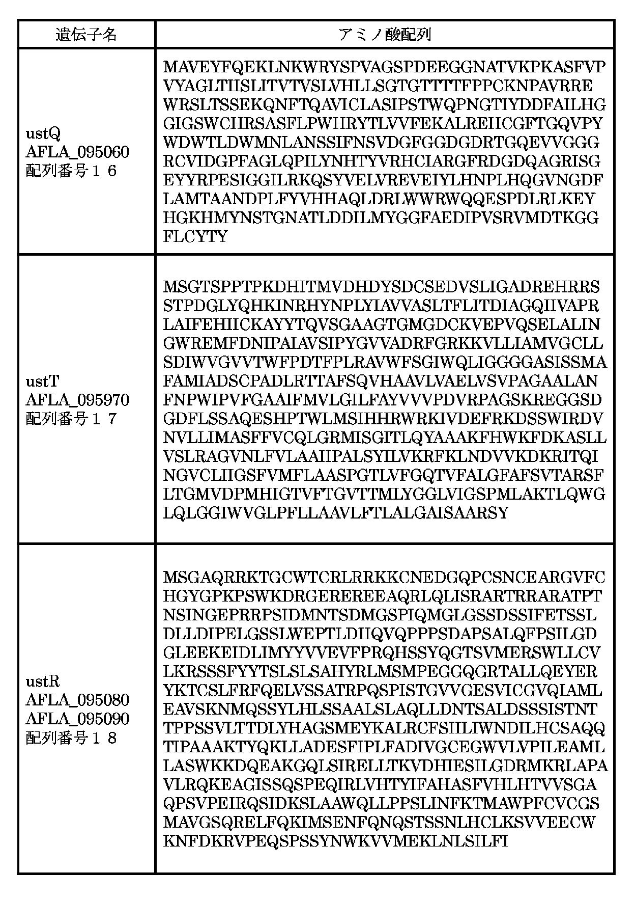 Figure JPOXMLDOC01-appb-T000011