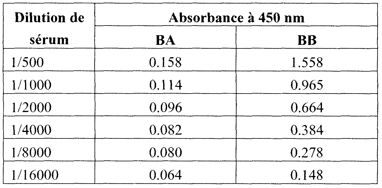 Figure imgf000028_0001