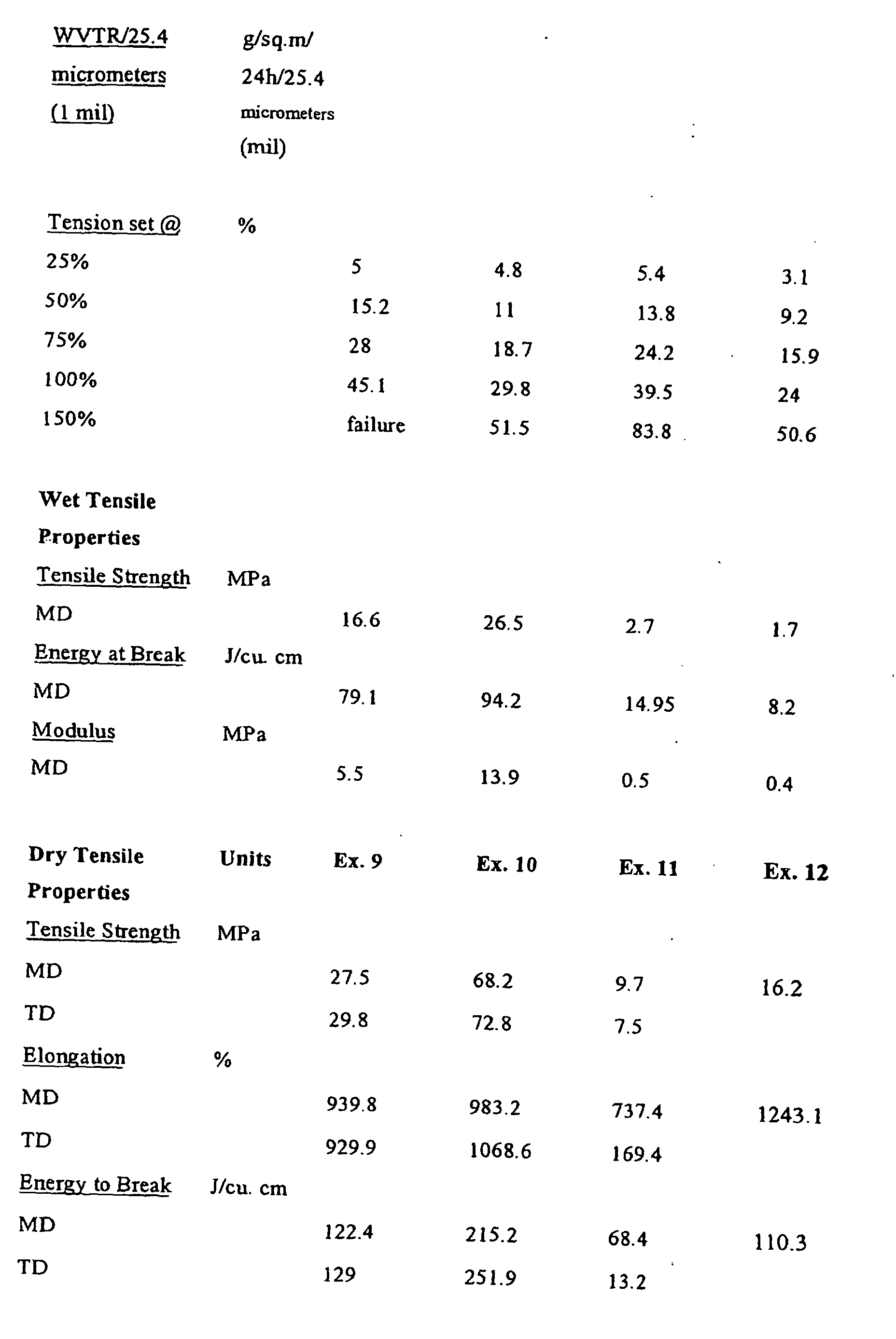 Figure 00410001